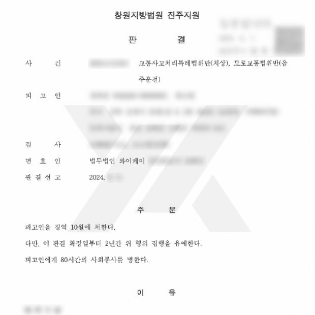 [교통사고 / 음주운전] 세 번째 음주운전 및 3인 상해 사건에서 집행유예 받은 사례