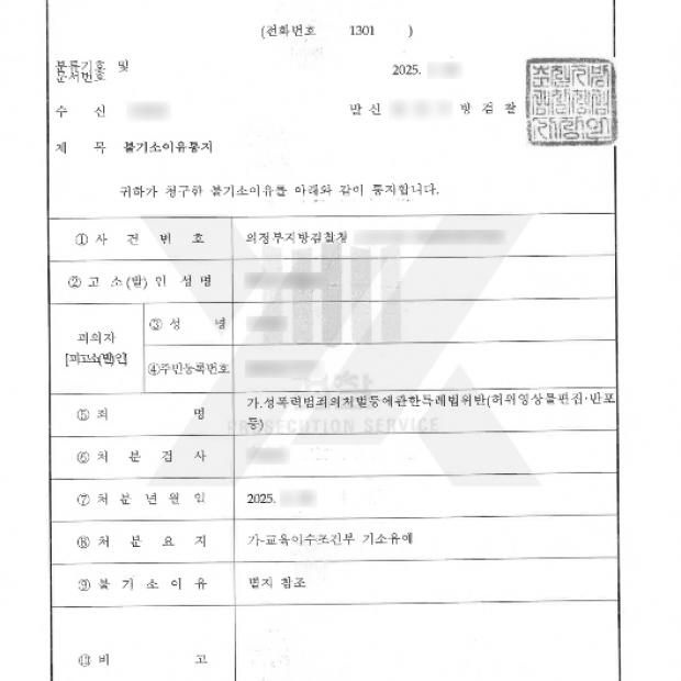 [성범죄 / 성착취물] 딥페이크 성착취물 제작 사건에서 조건부 기소유예 확보
